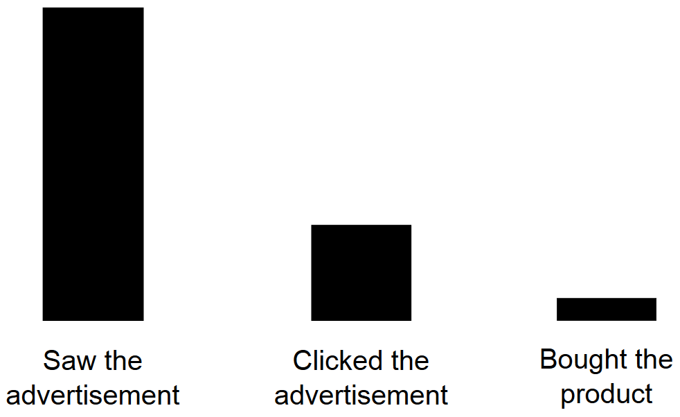 conversion-rate-optimization.jpg conversion-rate-optimization.jpg